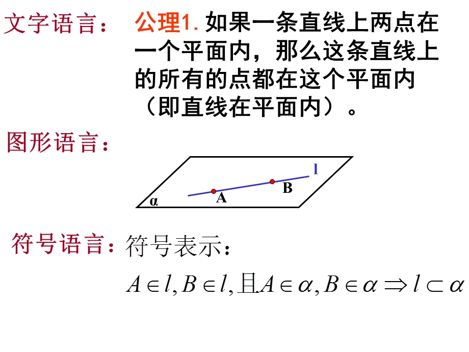 平面及其表示法.ppt_第3页