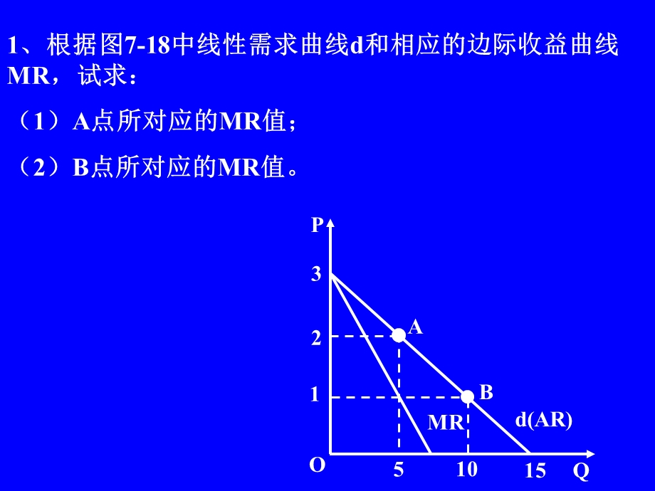 微观经济第七章课后习题.ppt_第1页