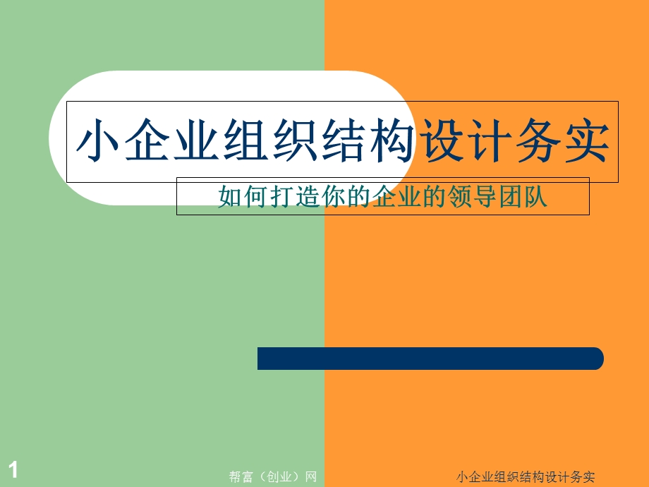 小企业组织结构设计务实.ppt_第1页