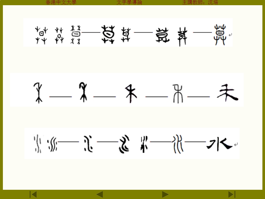 汉字的性质、文字的起源.ppt_第3页