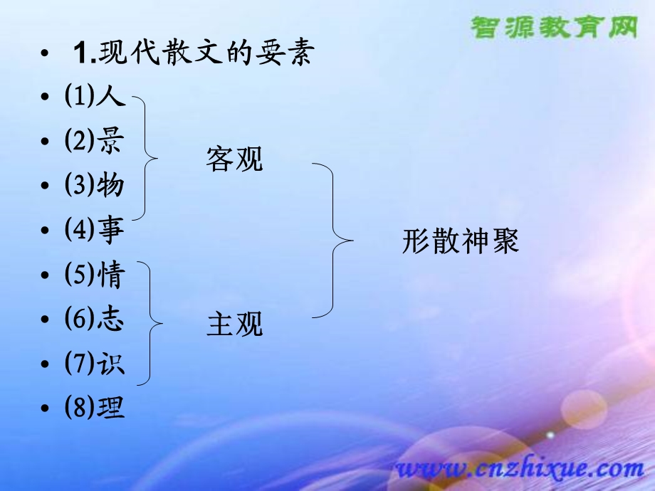 现代散文的阅读策略.ppt_第3页