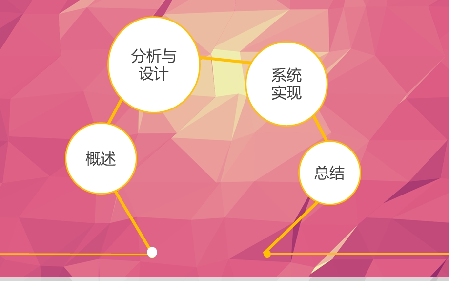 畜禽舍硫化氢浓度监控系统设计.ppt_第2页