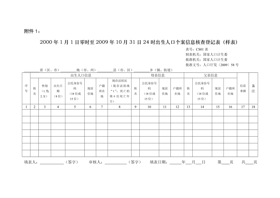 2000年1月1日零时至10月31日24时出生人口个案信.doc_第1页