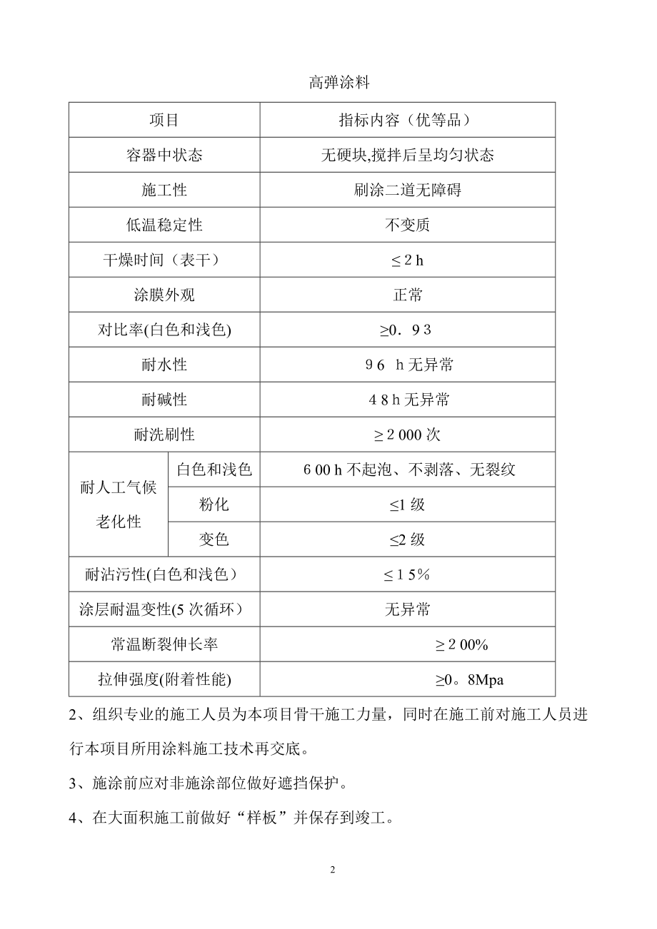 外墙涂料施工组织设计【可编辑范本】.doc_第2页