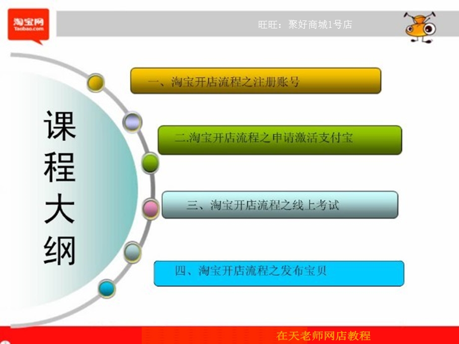 开网店的具体流程(详图).ppt_第3页