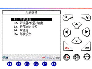 汽车电器培训hi-d.ppt