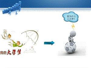 【大学课件】大学生职业生涯规划课件PPT.ppt