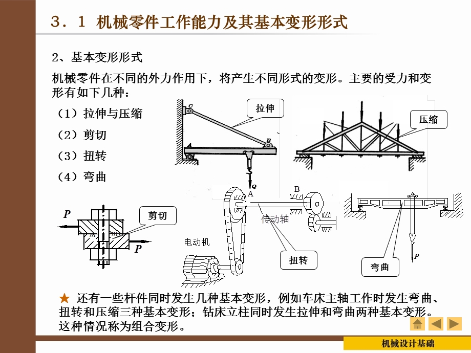 机械设计基础第3章机械零件工作能力计算基础.ppt_第3页