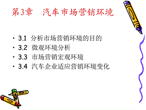 汽车市场营销环境.ppt