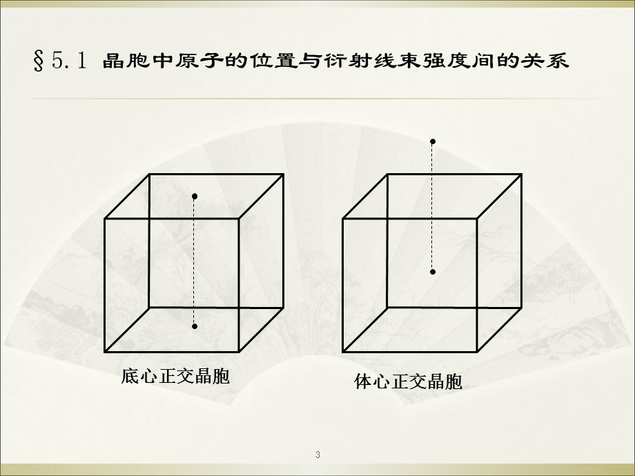 材料研究方法b(化学专业)第5章.x射线的衍射强度.ppt_第3页