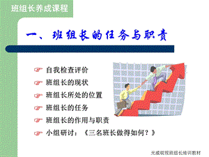 班组长培训教材13.ppt