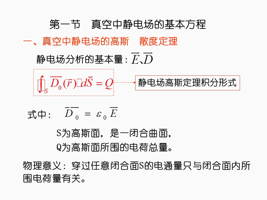 电磁场与电磁波(第三章)静电场分析.ppt_第2页