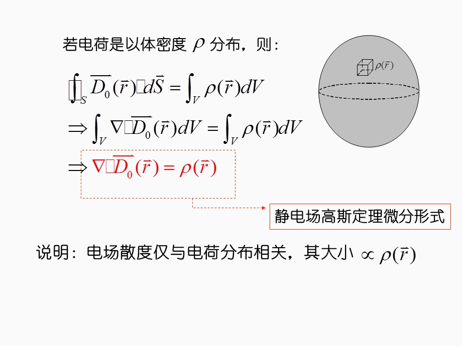 电磁场与电磁波(第三章)静电场分析.ppt_第3页