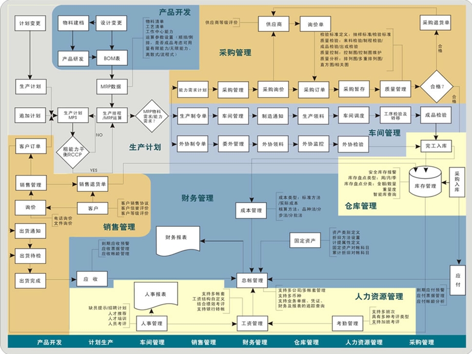 1.1会计信息系统基本概念.ppt_第3页