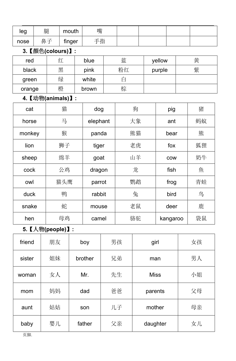 外研版三起六年级小升初英语复习资料.doc_第2页