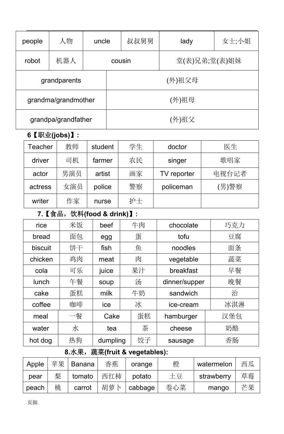 外研版三起六年级小升初英语复习资料.doc_第3页