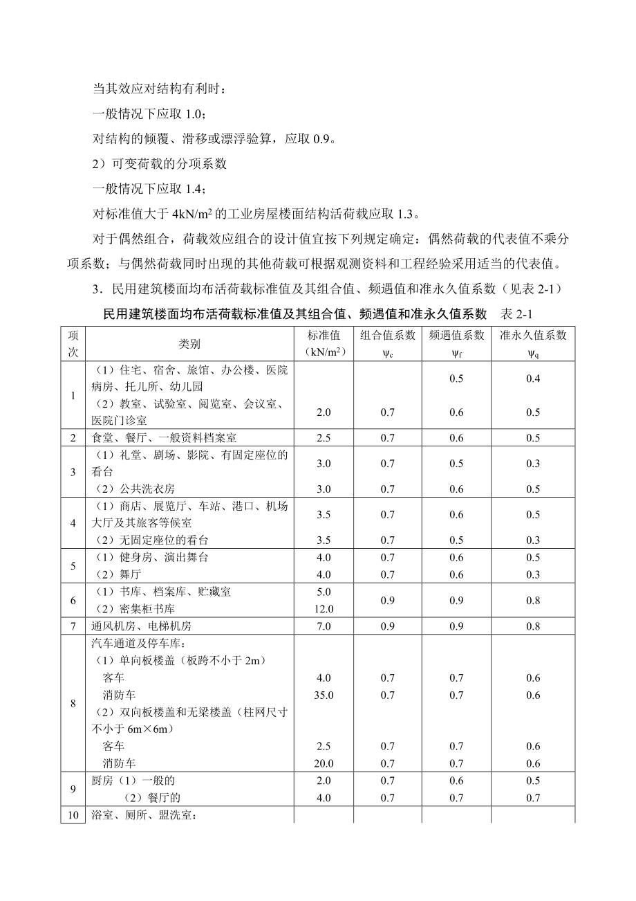 荷载与结构静力计算表.doc_第3页