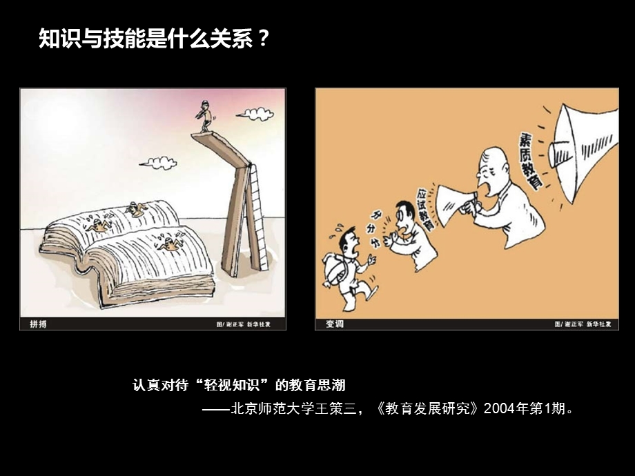 智慧技能的学习.ppt_第2页