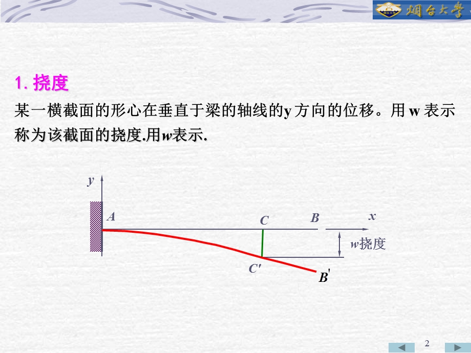 工程力学复习题.ppt_第2页