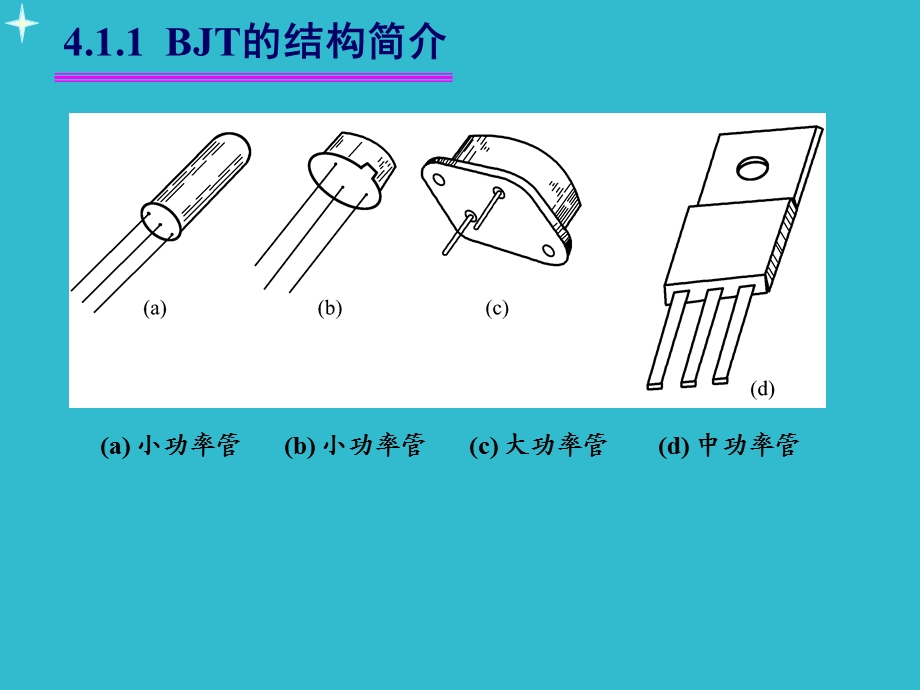 模电第四章双极结型及放大电路基础.ppt_第3页