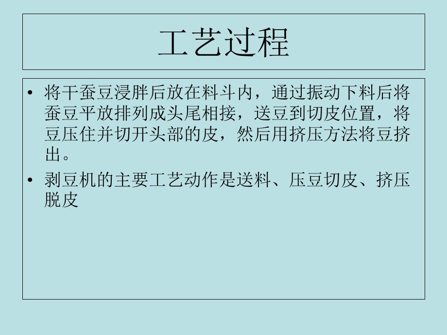 机械设计说明书剥豆机模板.ppt_第3页