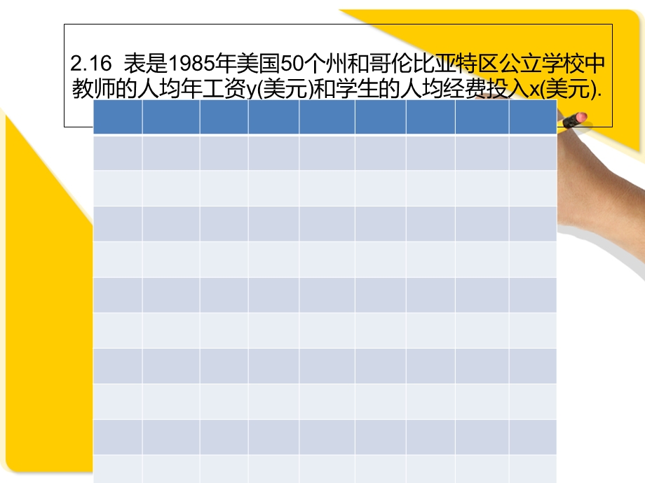 应用回归分析第二章课后习题答案.ppt_第1页