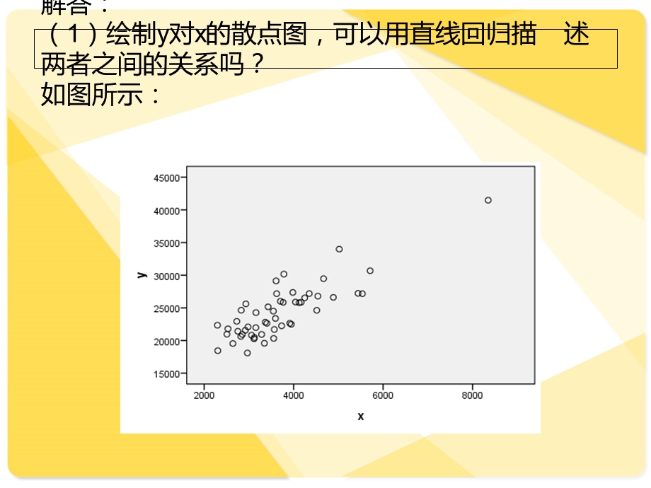 应用回归分析第二章课后习题答案.ppt_第3页