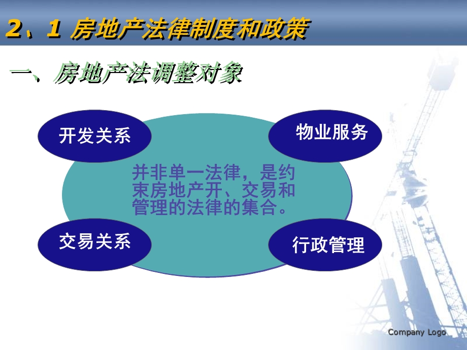 房地产基本制度与政策.ppt_第3页