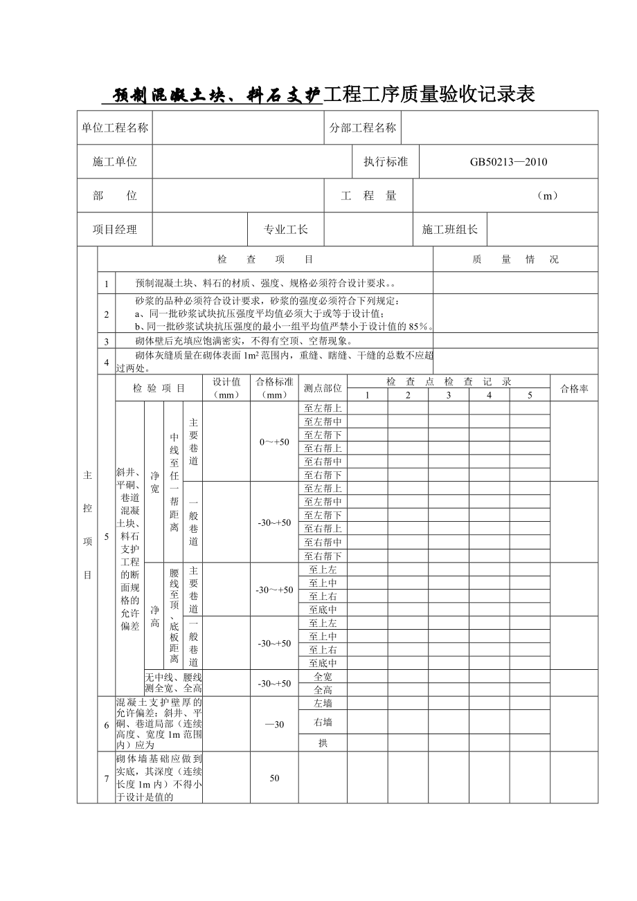 2.1、斜井、平硐、巷道预制混凝土块、料石支护工程工序质量验收记录表副本.doc_第1页