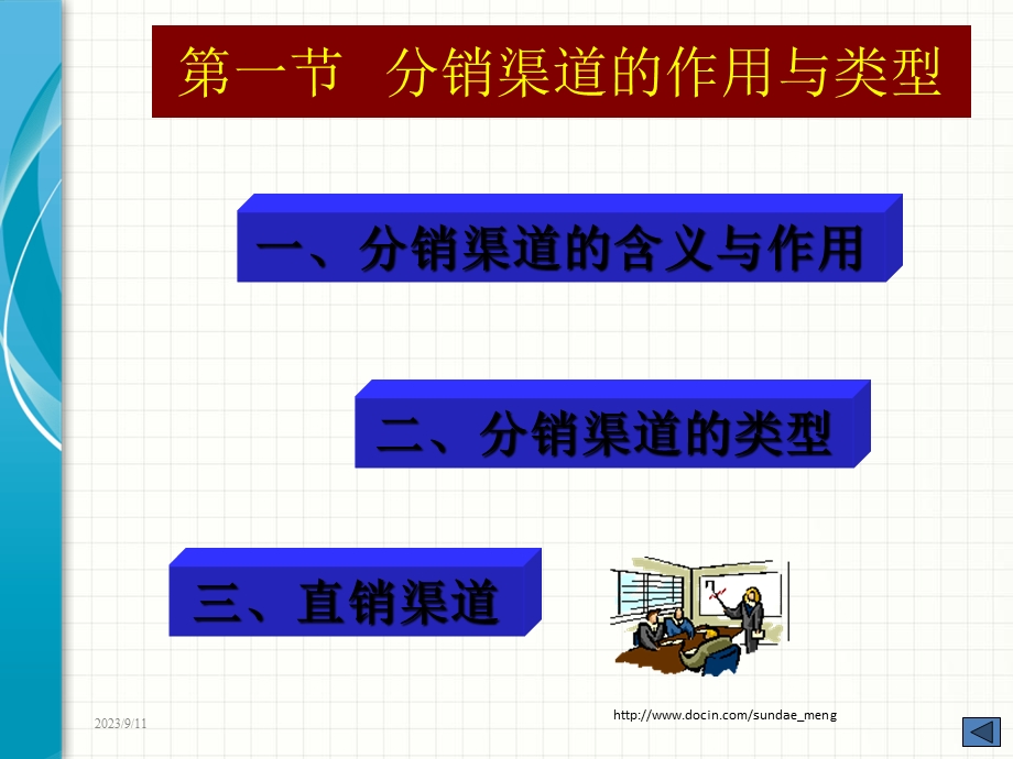 【大学】分销渠道策略.ppt_第3页