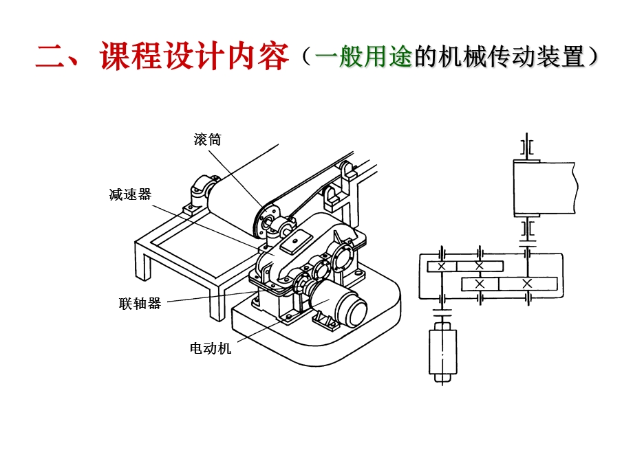 机械设计综合课程设计讲义.ppt_第3页