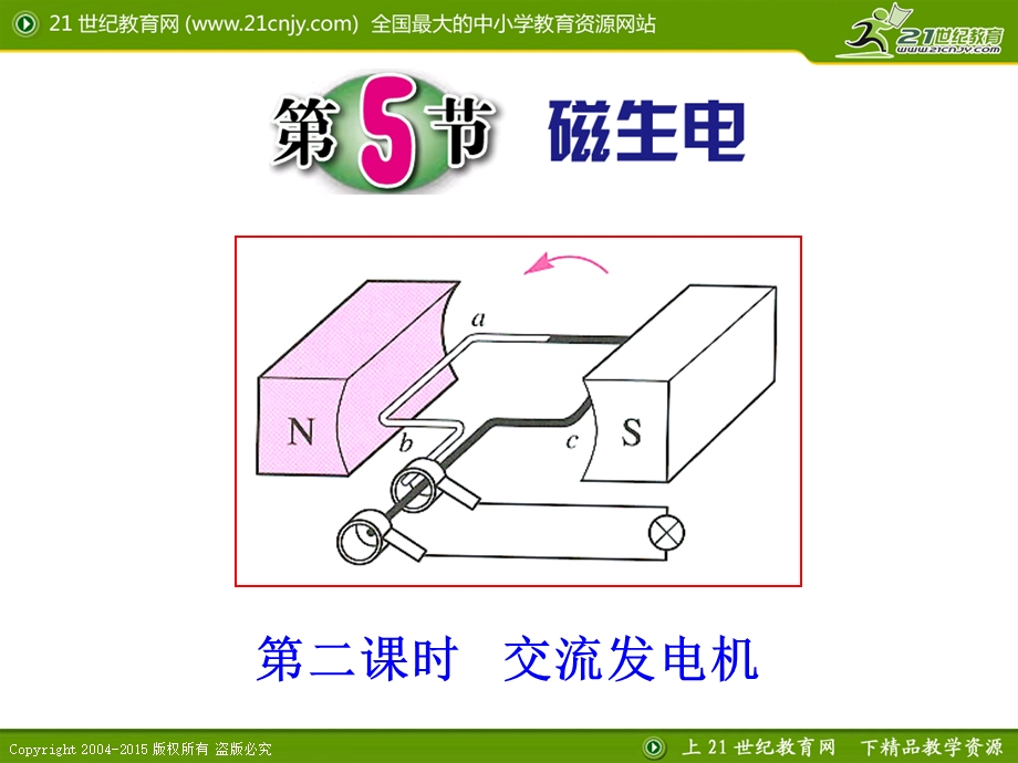 浙教版科学八年级下册-第5节磁生电第二课时.ppt_第1页
