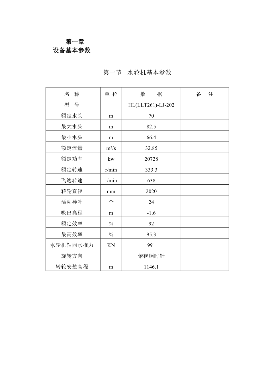 水轮发电机运行规程.doc_第1页