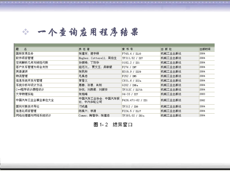 数据库应用第3章数据库系统基本概念.ppt_第3页