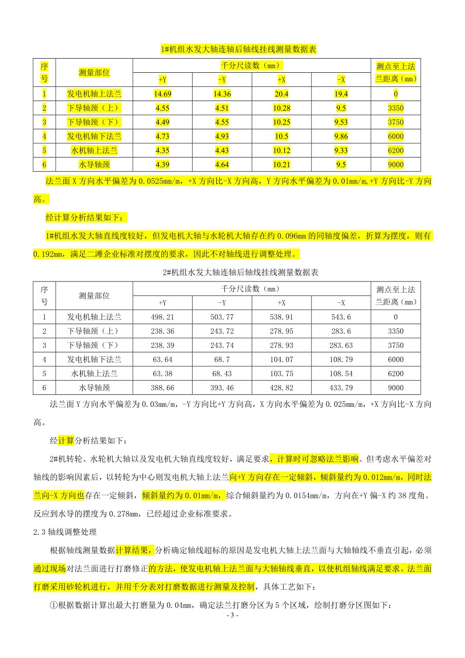 大型水轮发电机组轴线调整工艺探讨(合并).doc_第3页