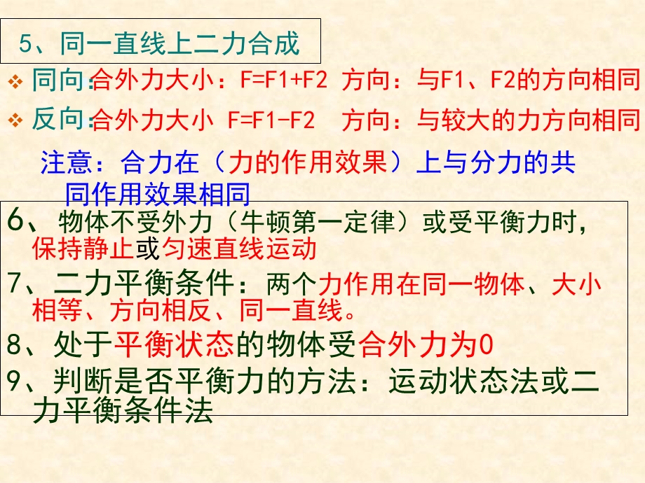 沪科版8年级7、8、9知识点复习.ppt_第3页