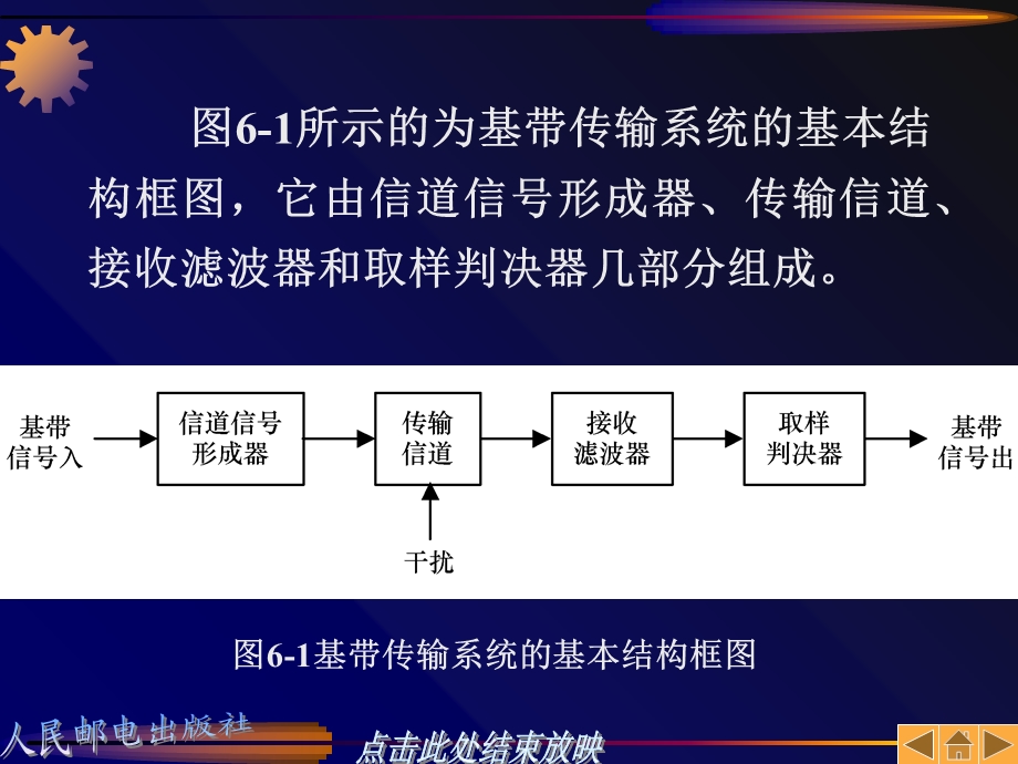 数字基带传输与数字调制.ppt_第3页