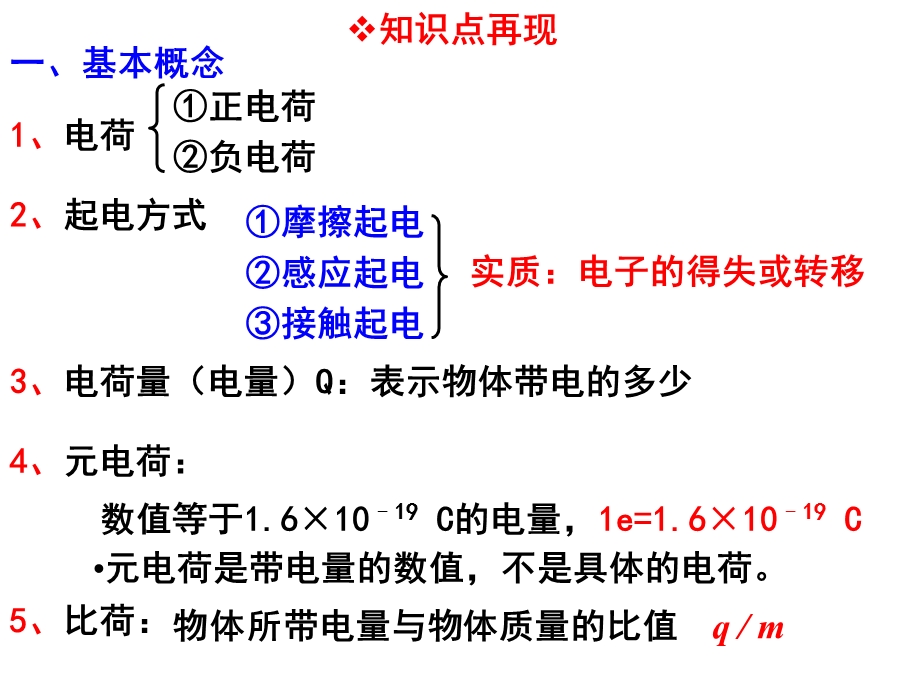 电学中的两大定律.ppt_第3页