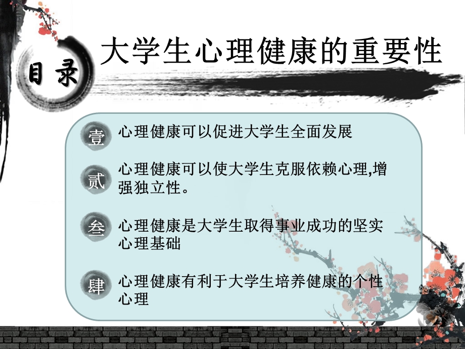 心理班会策划模板.ppt_第3页