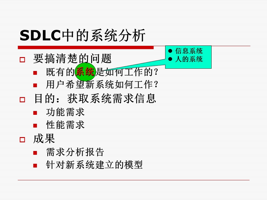 电子商务系统的分析与设计-第4章.ppt_第2页