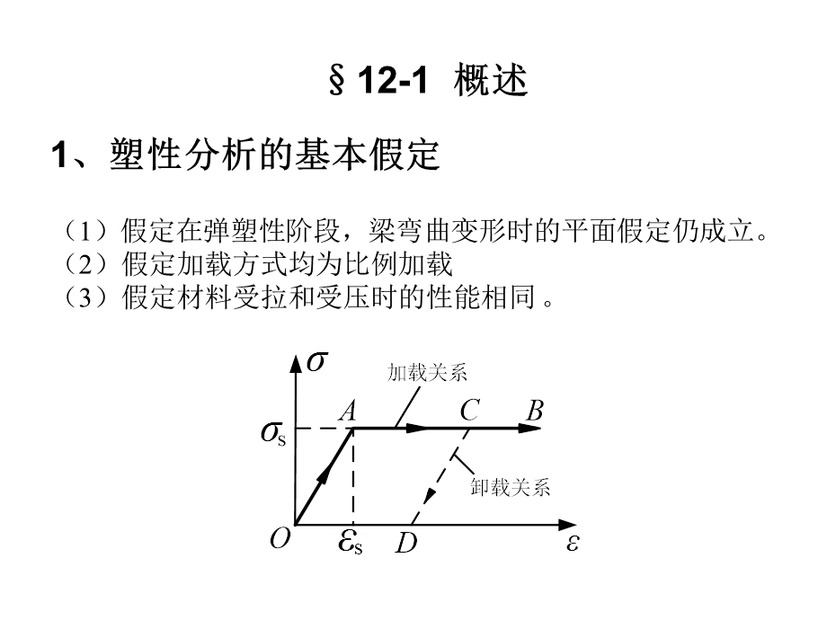 第十二章结构的极限荷载.ppt_第3页