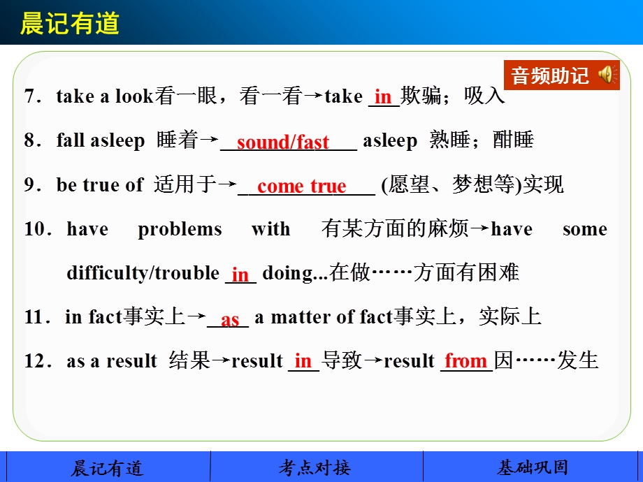 微写作强化训练及知识点复习TB1Modul.ppt_第3页