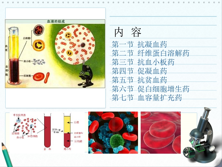 影响血液及造血系统的药物.ppt_第3页