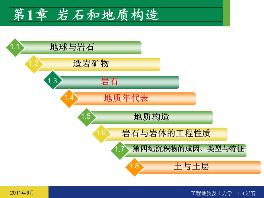 工程地质及土力学第1章.ppt_第2页