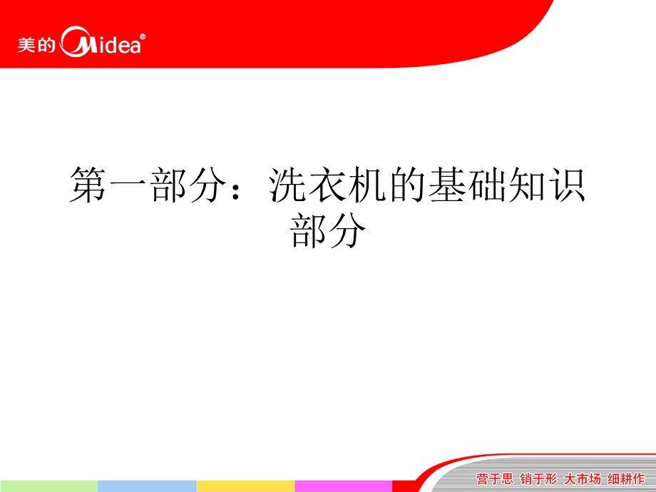 洗衣机基础知识培训.ppt_第3页