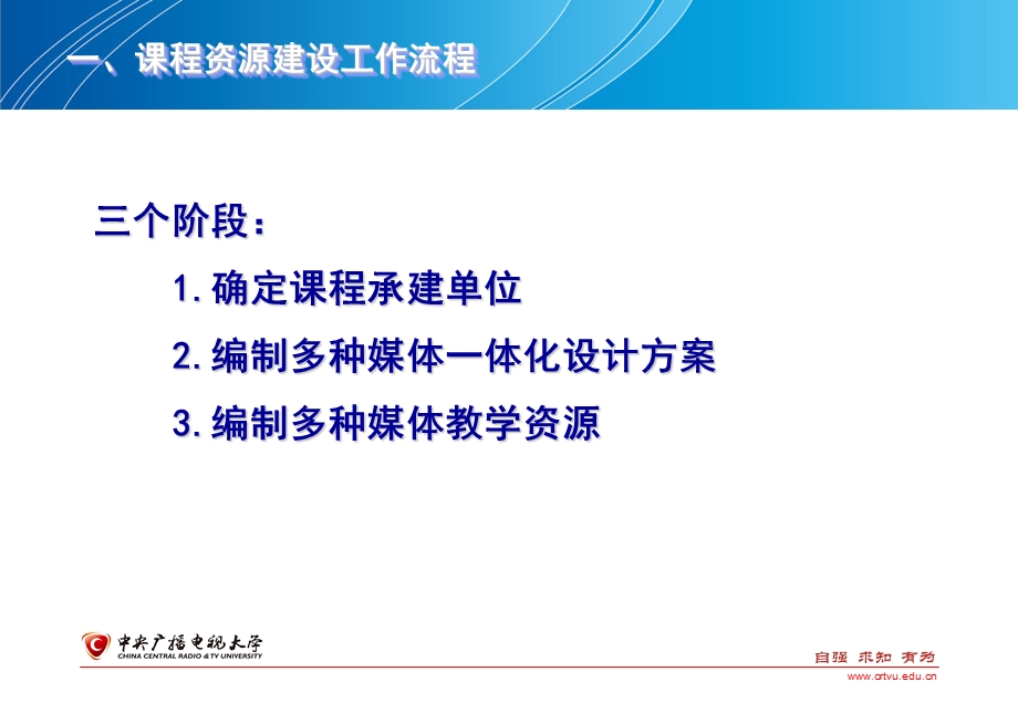 教学资源建设工作规范.ppt_第3页