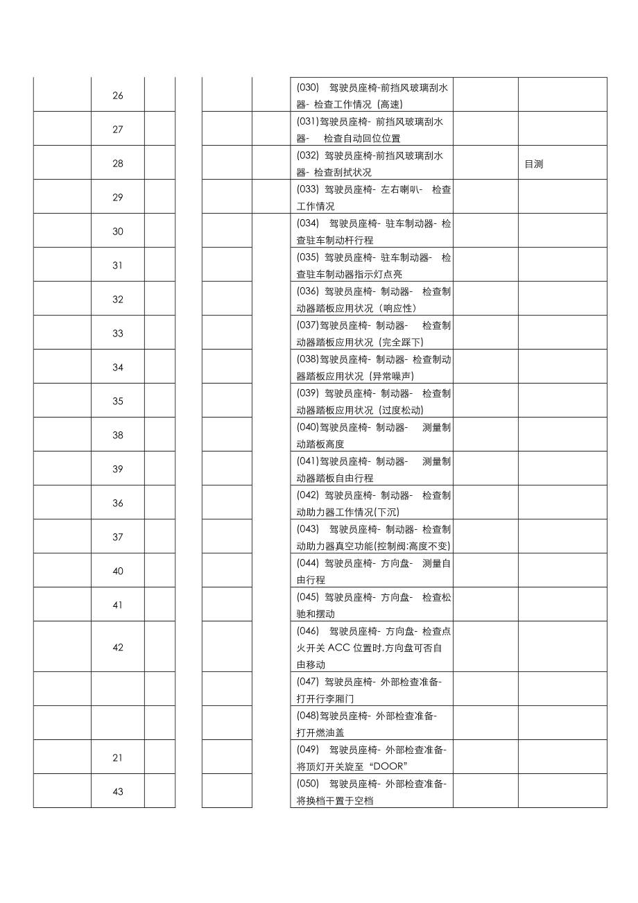 汽车二级维护作业表.doc_第3页