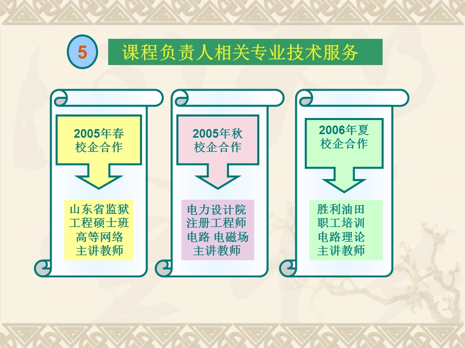 电工学课程整体设计.ppt_第2页