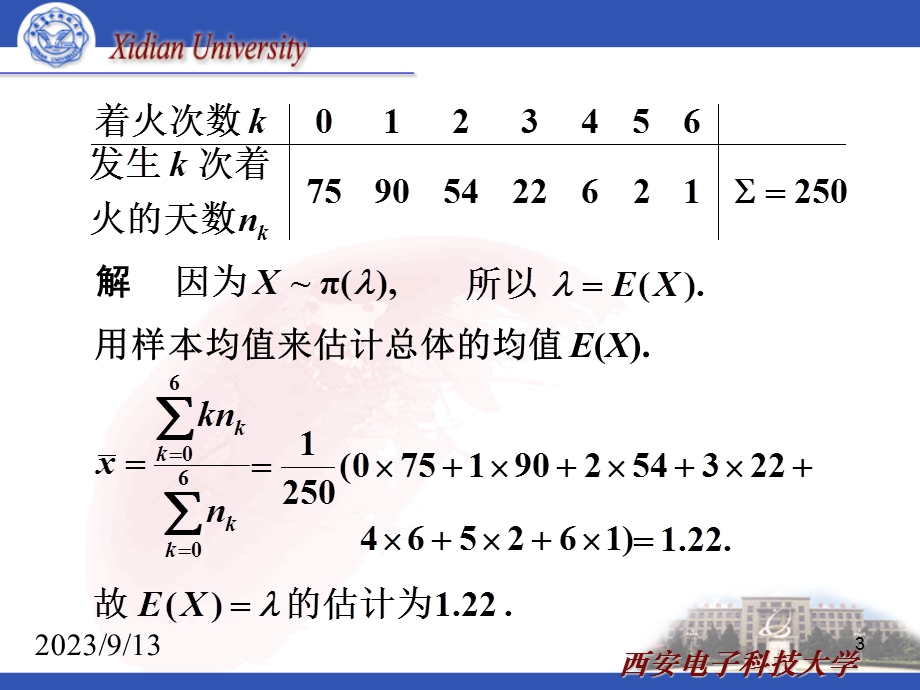 19(7.1点估计;7.3评选量的评选标准).ppt_第3页