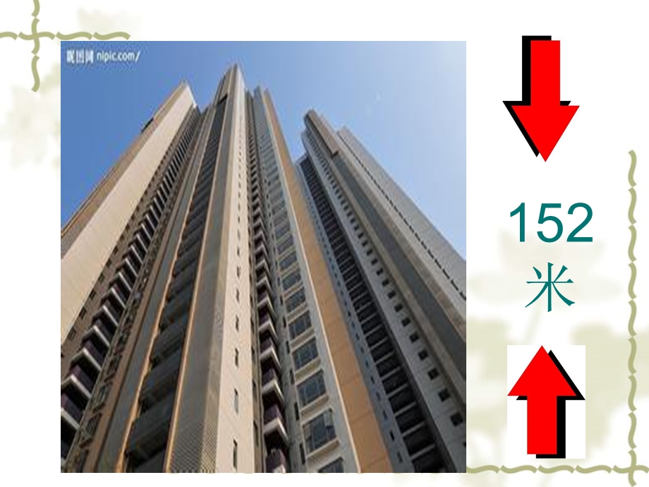 小学五年级下册综合实践活动《鸡蛋撞地球》.ppt_第3页